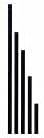 Softee: pica de PVC de 100 cm